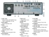 Yaesu FTdx 101D