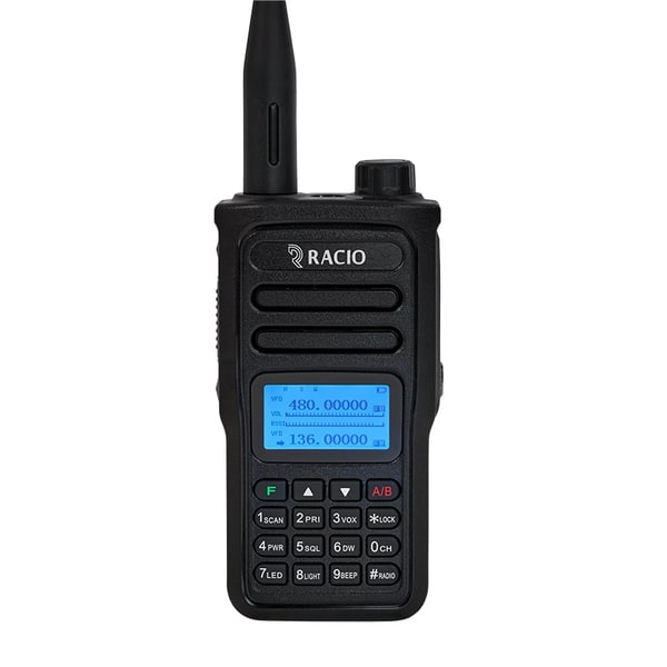 Racio R820