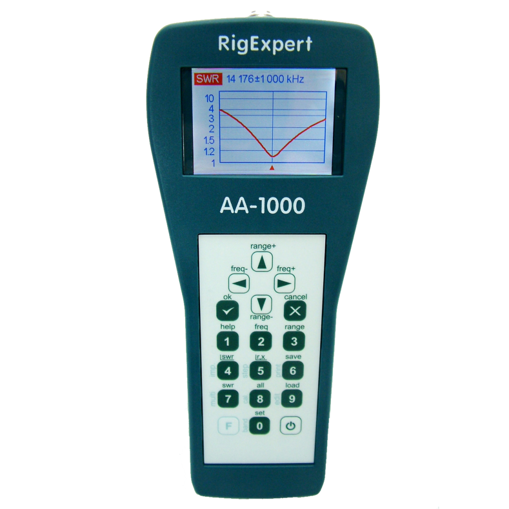 RigExpert AA-1000 антенный анализатор